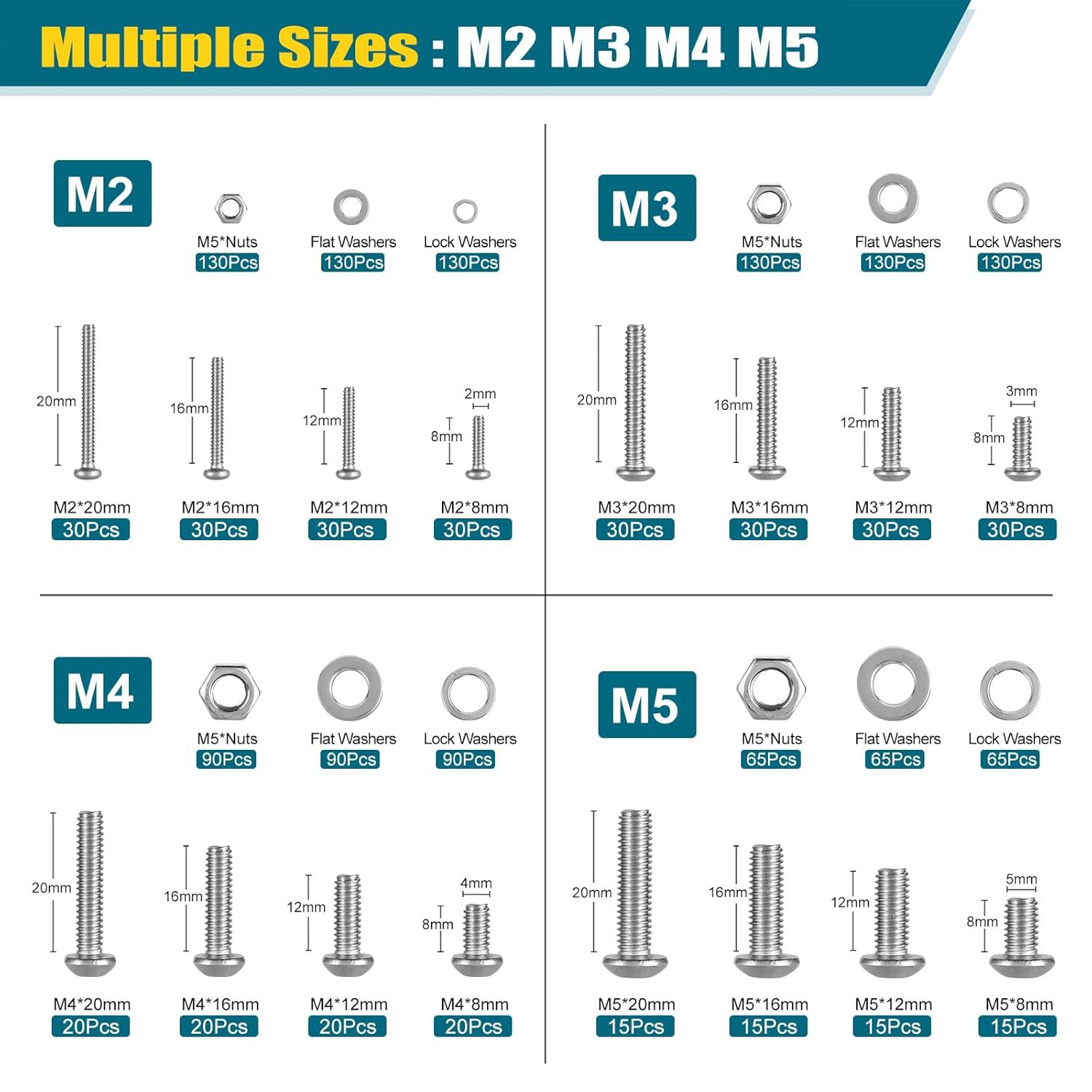1625 Pieces M2 M3 M4 M5 304 St - Nuts Mix review and price