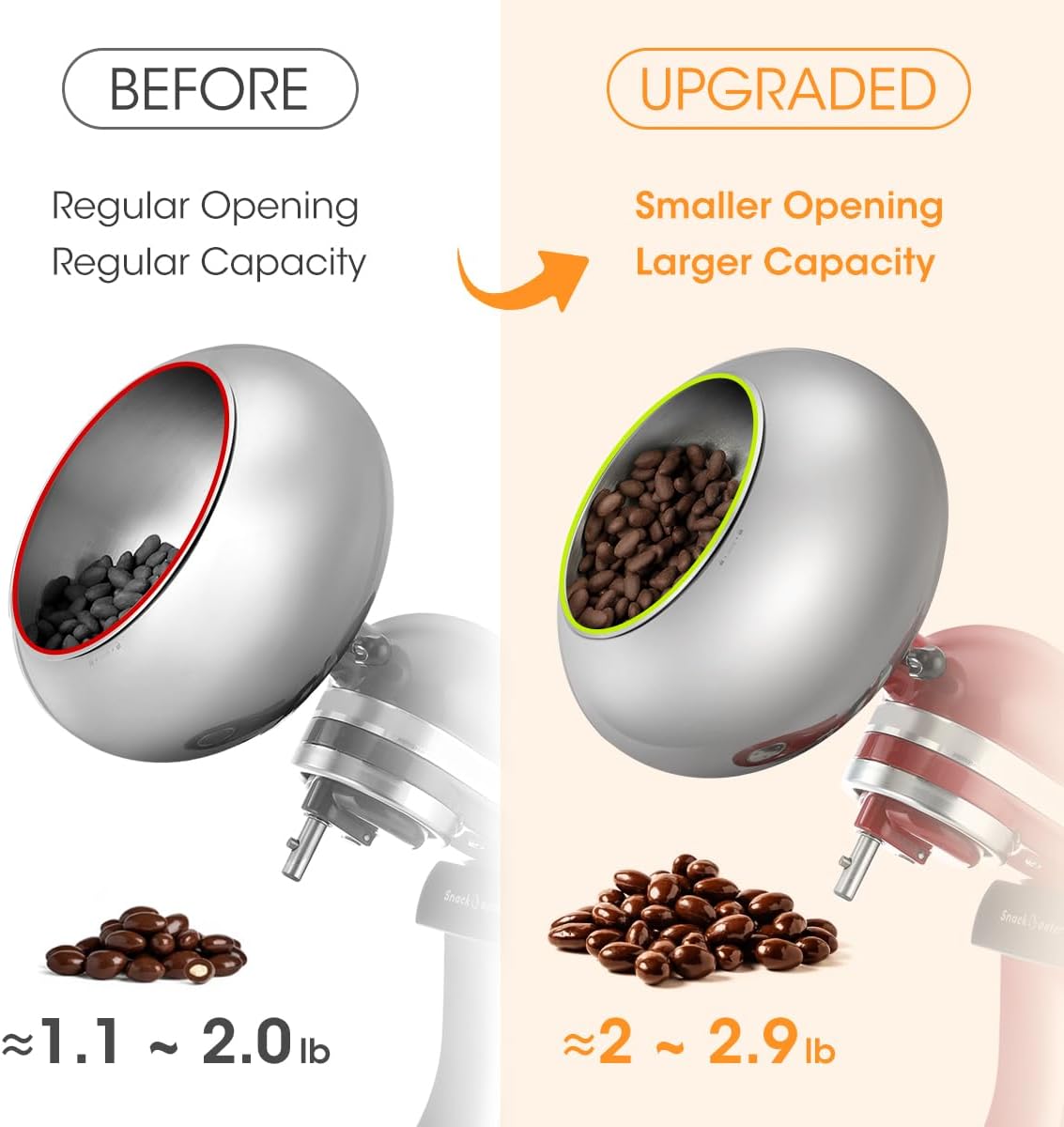 Chocolate Coating Machine Atta - Nuts Mix review and price