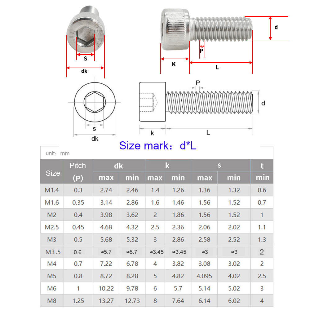 M2 M3 M4 Brass Hot Melt Insert - Nuts Mix review and price